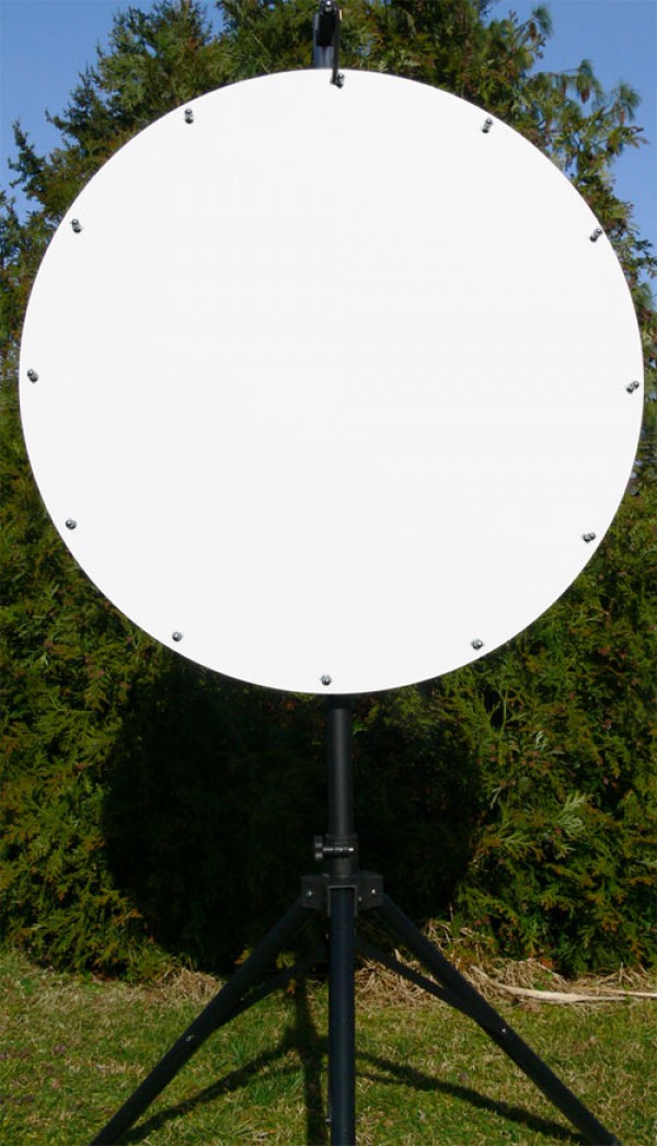 Glücksrad frei gestaltbar